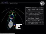 THEMIS - slide 1