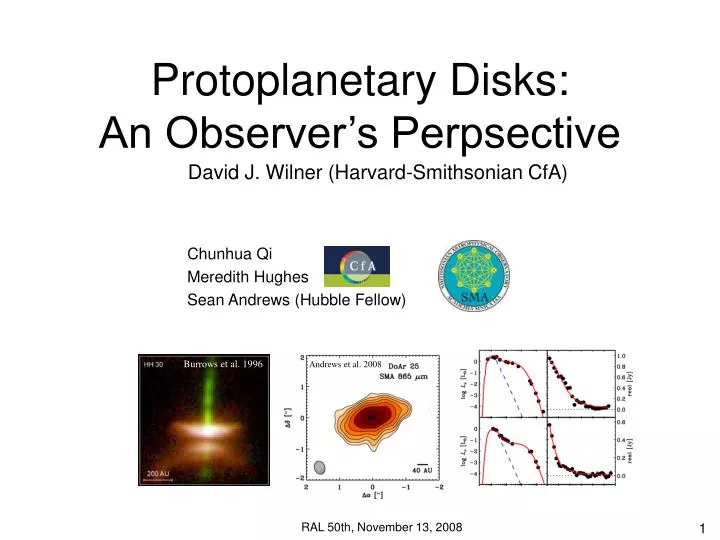 protoplanetary disks an observer s perpsective