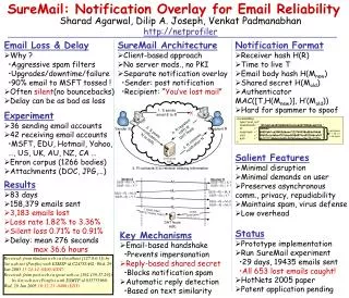 SureMail: Notification Overlay for Email Reliability