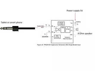 Power supply 5V