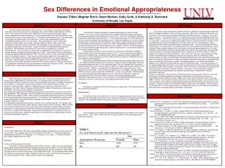 Sex Differences in Emotional Appropriateness