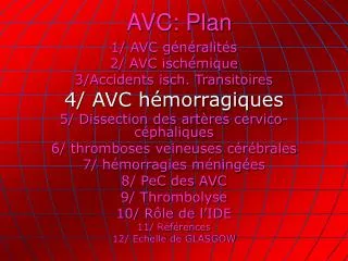 avc plan