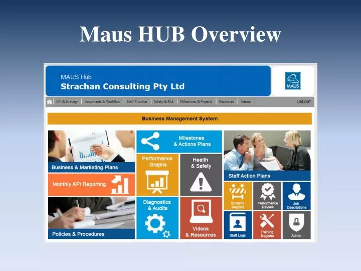 maus hub overview