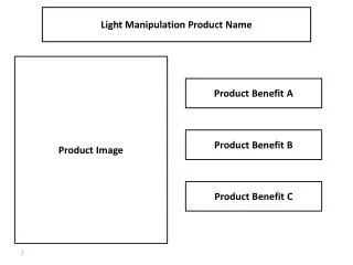 Light Manipulation Product Name