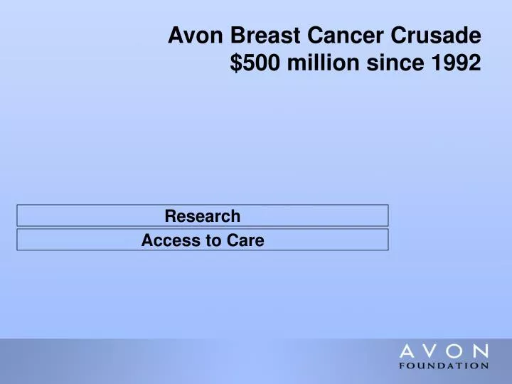 avon breast cancer crusade 500 million since 1992