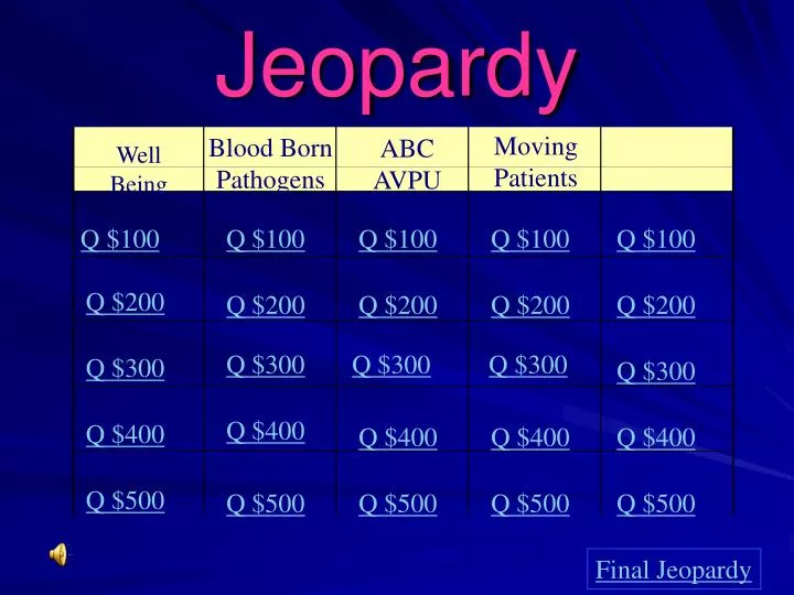 jeopardy