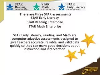 What is STAR testing