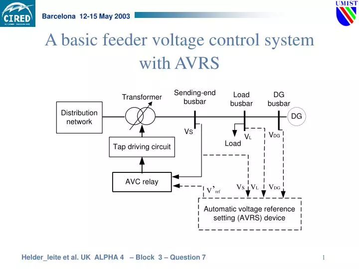a basic feeder voltage control system with avrs