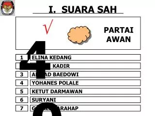 i suara sah