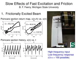 Slow Effects of Fast Excitation and Friction B. F. Feeny, Michigan State University