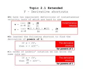 Topic 2.1 Extended F – Derivative shortcuts