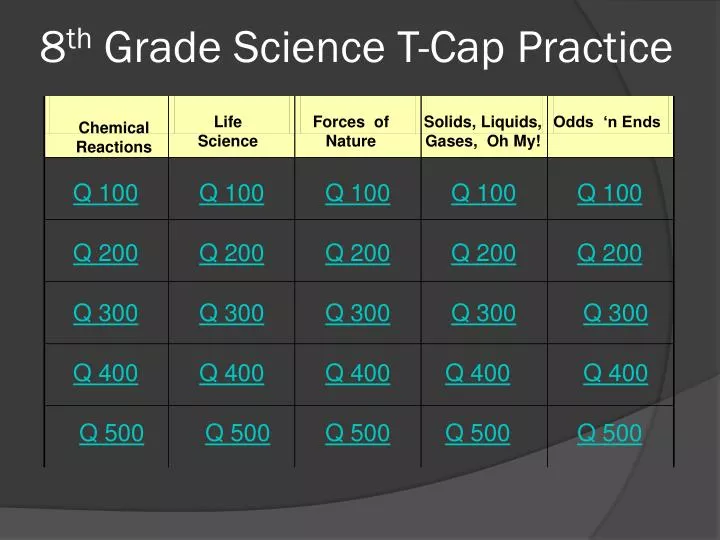 8 th grade science t cap practice