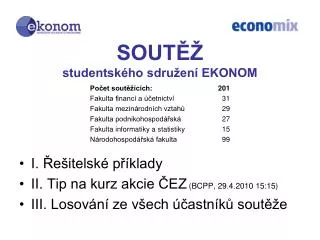 sout studentsk ho sdru en ekonom