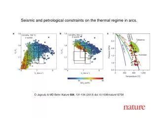 O Jagoutz &amp; MD Behn Nature 504 , 131 - 134 (201 3 ) doi:10.1038/nature 12758