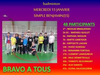 badminton MERCREDI 15 JANVIER SIMPLE BENJAMIN(ES)