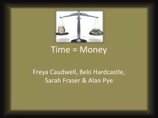 Time = Money