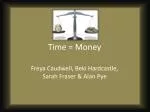 Time = Money - slide 1