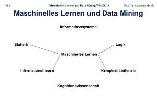 maschinelles lernen und data mining