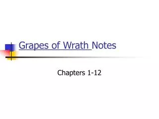 Grapes of Wrath Notes