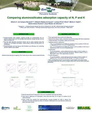 Comparing aluminosilicates adsorption capacity of N, P and K