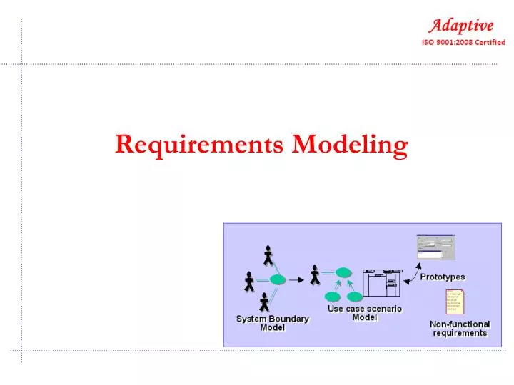 requirements modeling