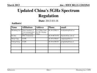 Updated China's 5GHz Spectrum Regulation