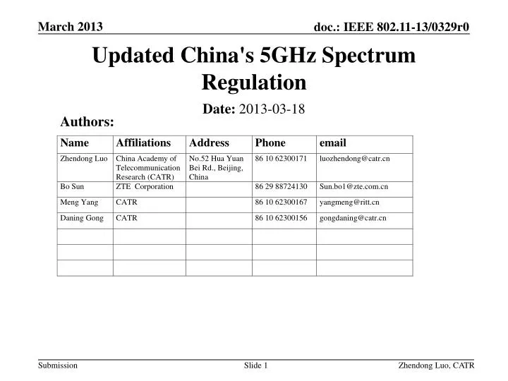 updated china s 5ghz spectrum regulation
