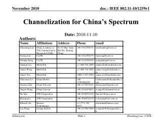 Channelization for China’s Spectrum