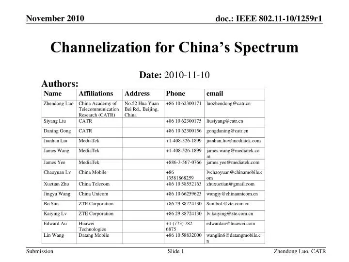 channelization for china s spectrum