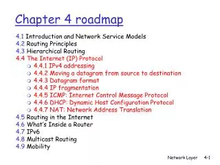 Chapter 4 roadmap