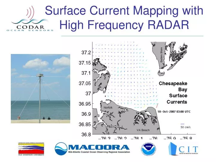surface current mapping with high frequency radar