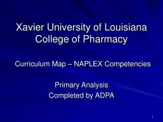 Xavier University of Louisiana College of Pharmacy Curriculum Map – NAPLEX Competencies