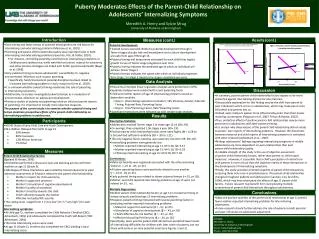 Puberty Moderates Effects of the Parent-Child Relationship on Adolescents’ Internalizing Symptoms