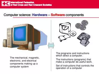 Computer science: Hardware â€“ Software components