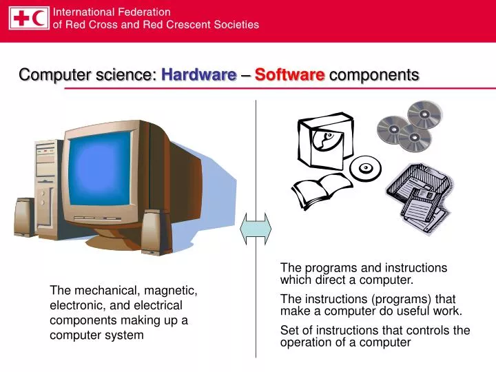 computer science hardware software components