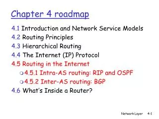 Chapter 4 roadmap