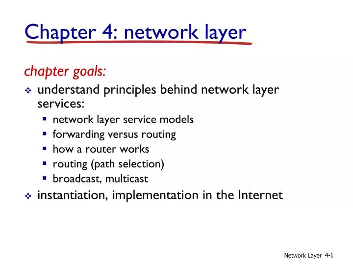 chapter 4 network layer
