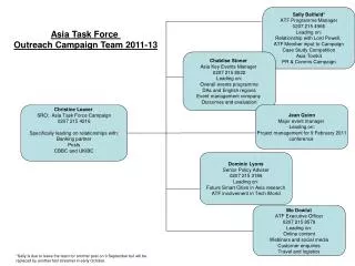 Christine Leaver SRO: Asia Task Force Campaign 0207 215 4216