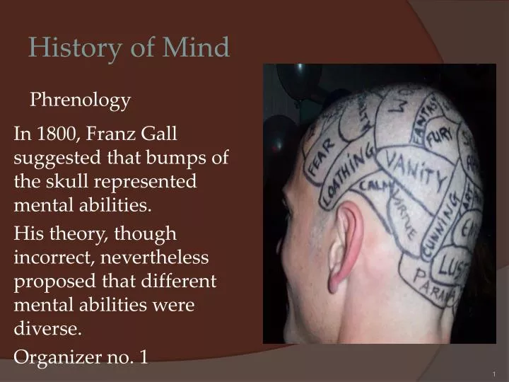 history of mind