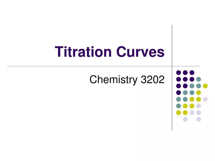 titration curves