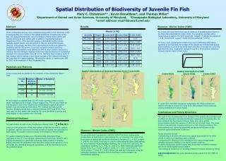Spatial Distribution of Biodiversity of Juvenile Fin Fish
