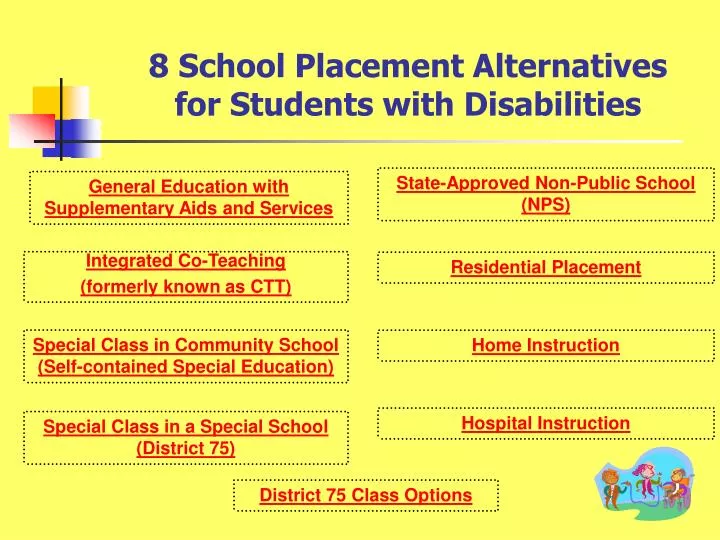 8 school placement alternatives for students with disabilities