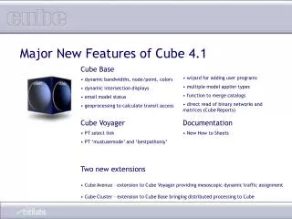 Cube Base dynamic bandwidths, node/point, colors dynamic intersection displays