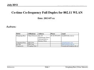 Co-time Co-frequency Full Duplex for 802.11 WLAN