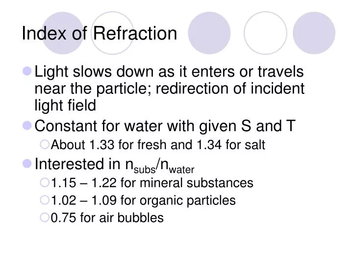 index of refraction