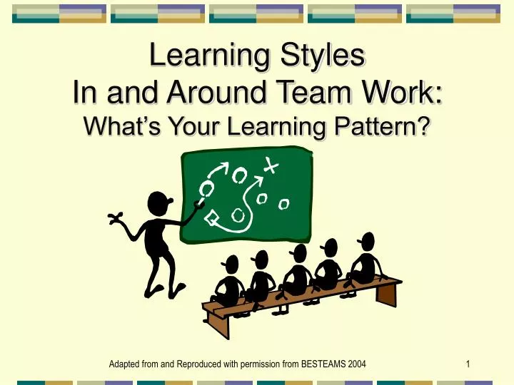 learning styles in and around team work what s your learning pattern