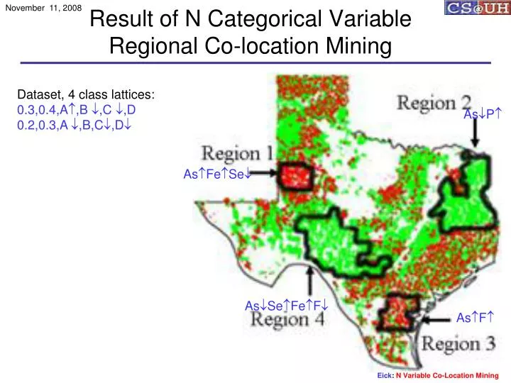 result of n categorical variable regional co location mining