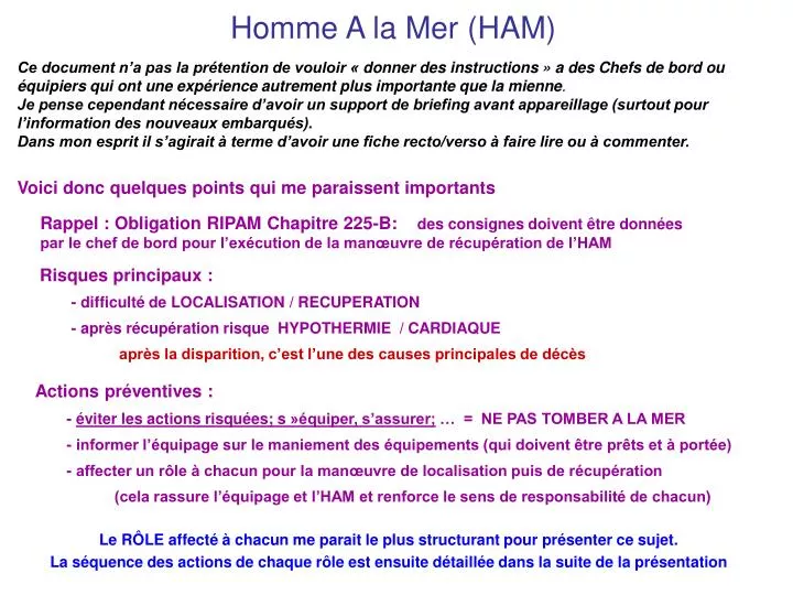 homme a la mer ham