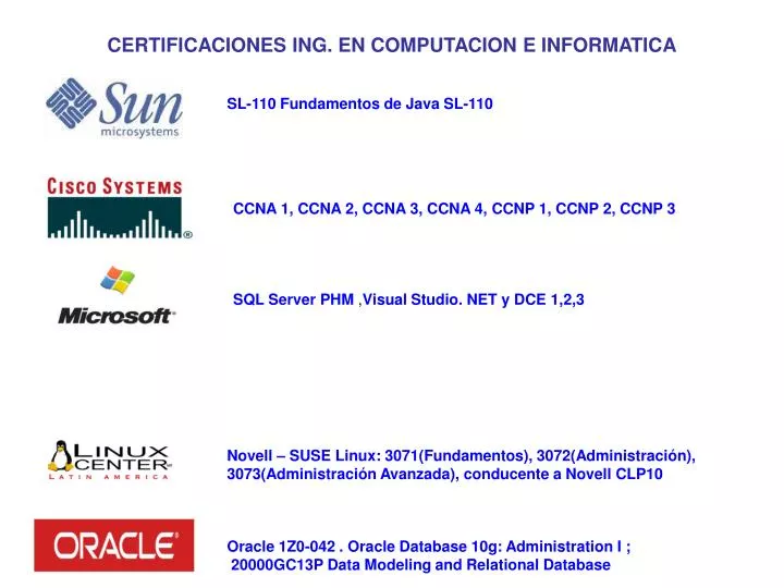 certificaciones ing en computacion e informatica