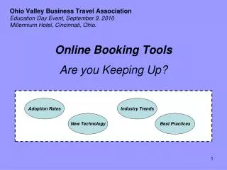 Online Booking Tools Are you Keeping Up?